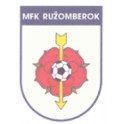 MFK Ruzomberok (Eslovaquia)