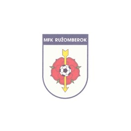MFK Ruzomberok (Eslovaquia)
