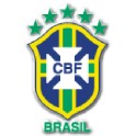 Liga Brasileña 2015 Coritiva-2 Gremio-0