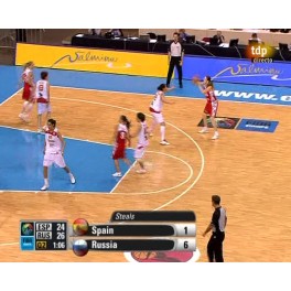 Eurobasket Femenino 2009 1/2 Rusia-77 España-61 Eurobasket Femenino 2009 1/2 Rusia-77 España-61