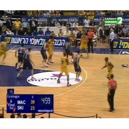 Final Euroliga 03/04 Maccabi-118 S.Bolonia-74 Final Euroliga 03/04 Maccabi-118 S.Bolonia-74