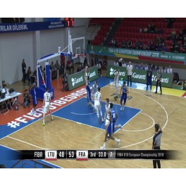 Final Eurobasket U-18 2016 Francia-75 Lituania-68 Final Eurobasket U-18 2016 Francia-75 Lituania-68