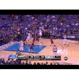 Final NBA 10/11 3ºpartido Dallas-86 Miami-88 Final NBA 10/11 3ºpartido Dallas-86 Miami-88