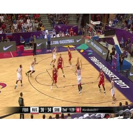 Eurobasket 2017 1ªfase Rusia-75 Serbia-72 Eurobasket 2017 1ªfase Rusia-75 Serbia-72
