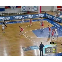 Final Eurobasket Femenino 2003 Rusia-59 Rep. Checa-56